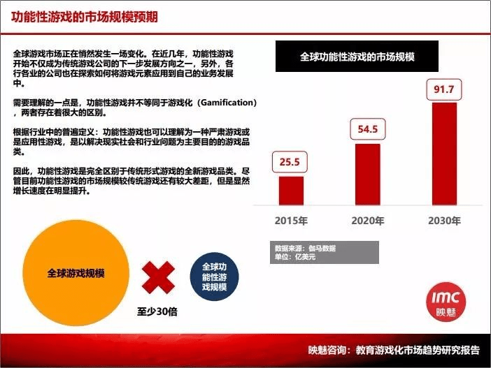 状：百亿市场的背后仍是蓝海开元2020中国桌游产业现(图15)