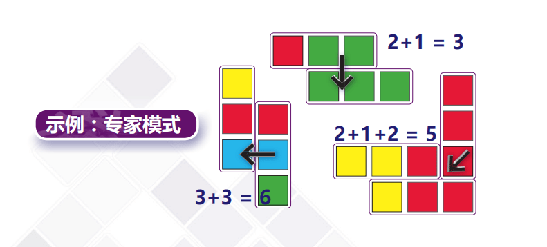 享桌游快乐！《骨米诺豪华版》展会首发！开元棋牌DC新品VOL5 与家庭成员共(图8)